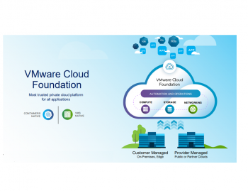 VMware VCF 9