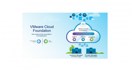 VMware VCF 9