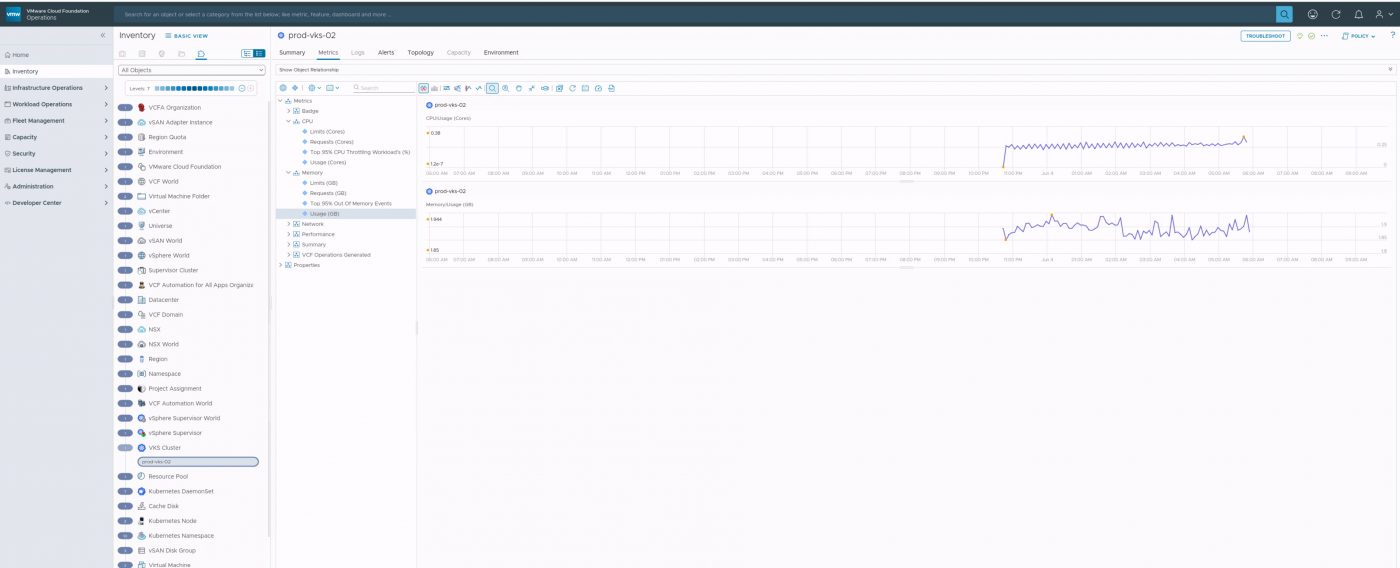VMware VCF 9