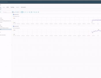 VMware VCF 9
