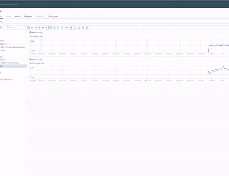 VMware VCF 9