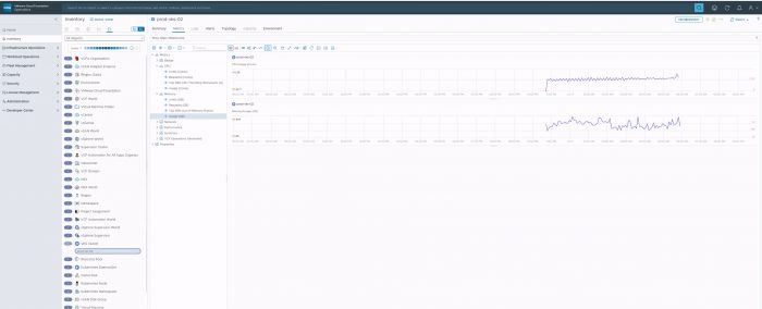 VMware VCF 9