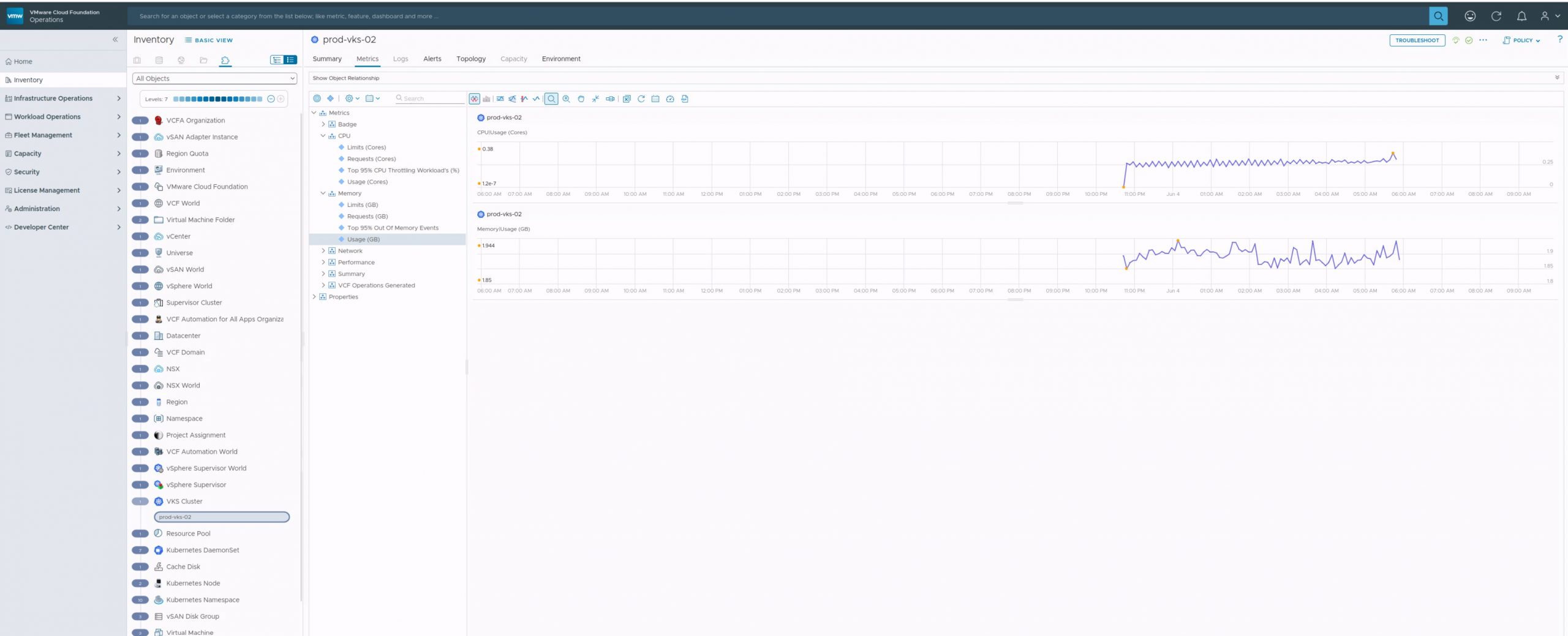 VMware VCF 9