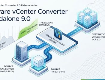 VMware Converter 9.0