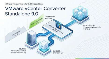 VMware Converter 9.0